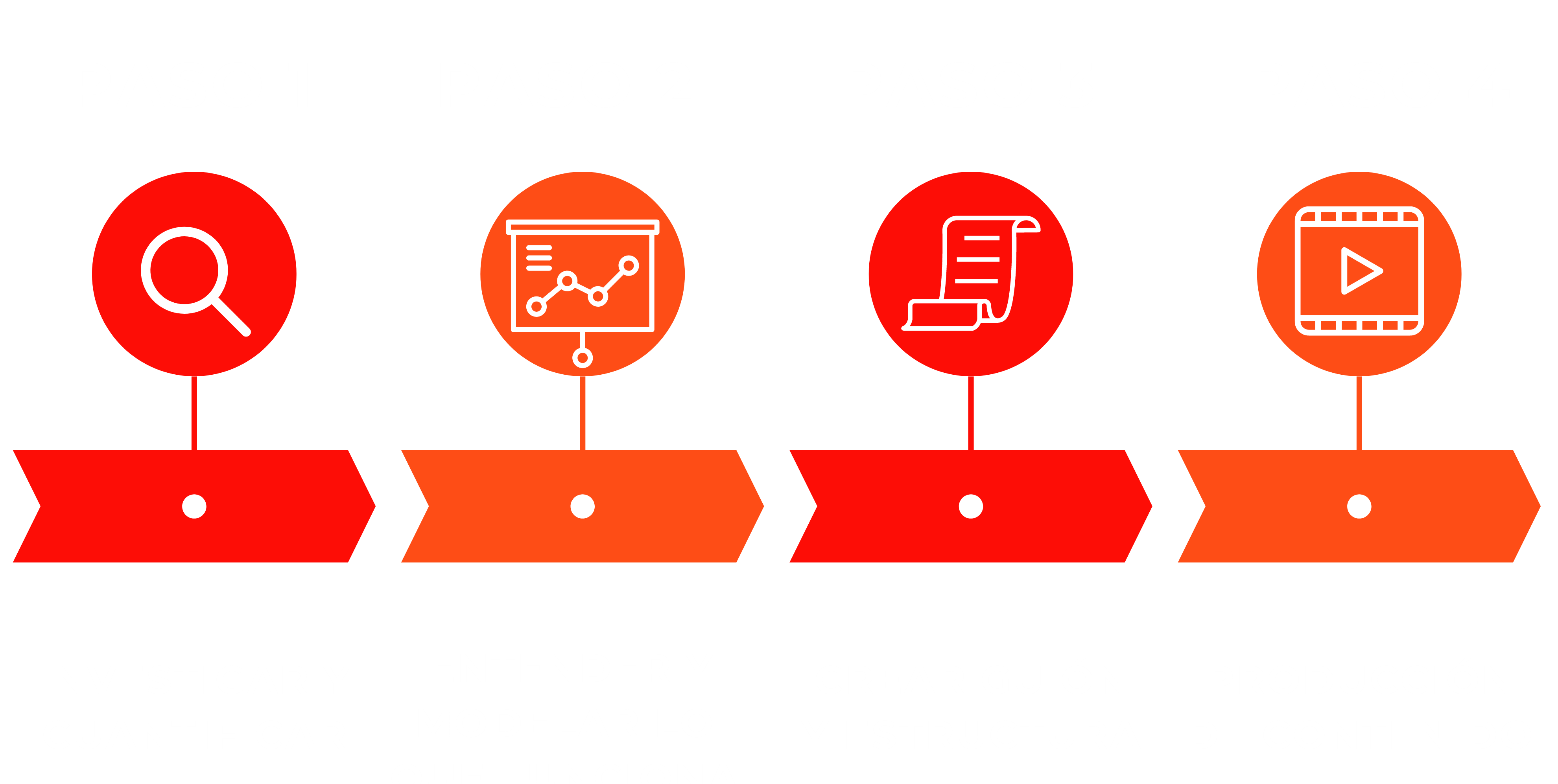 paso 1-4